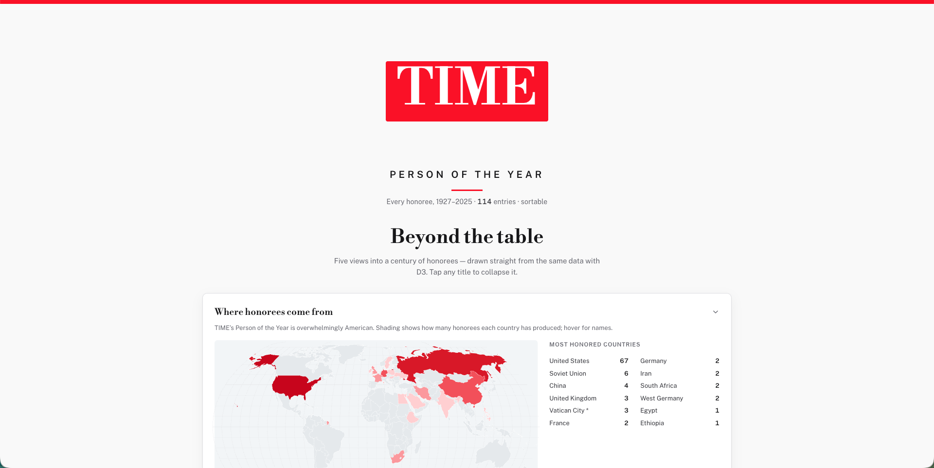 TIME Person of the Year app, showing the title page and a world map shaded by how many honorees each country has produced